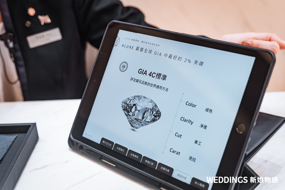 鑽石 4C 標準圖解，說明克拉、淨度、顏色與切工如何影響鑽戒價格