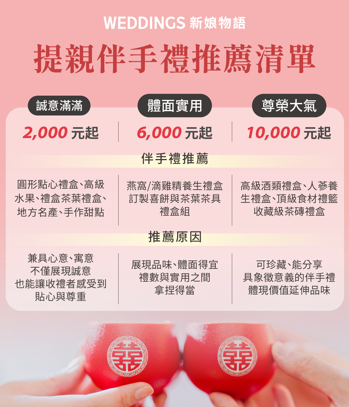 提親流程,提親餐廳,家宴餐廳,提親伴手禮,現代版提親,找婚禮場地WS booking