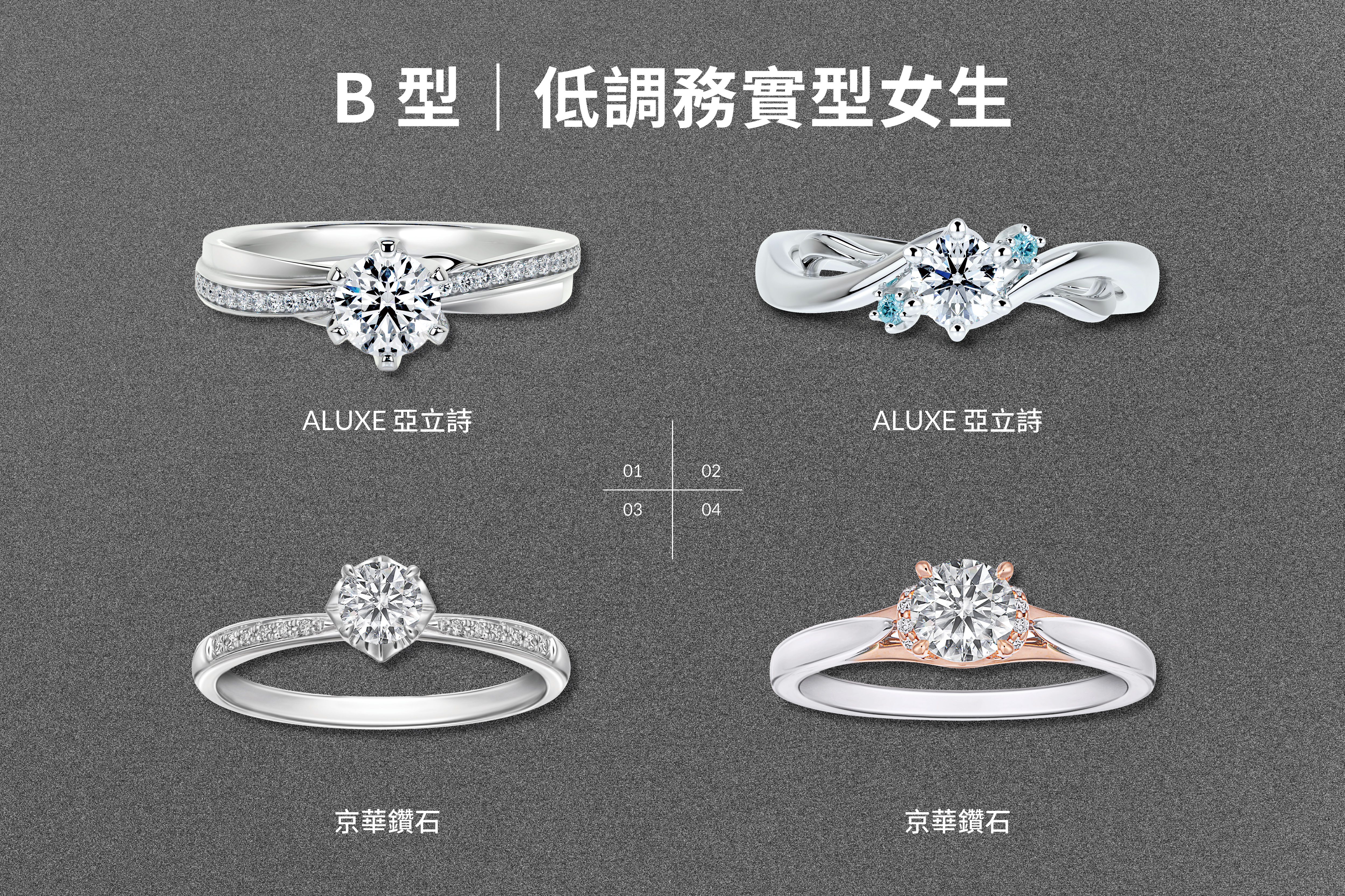 ALUXE 亞立詩經典單鑽求婚戒指,適合低調務實型女生的簡約款式