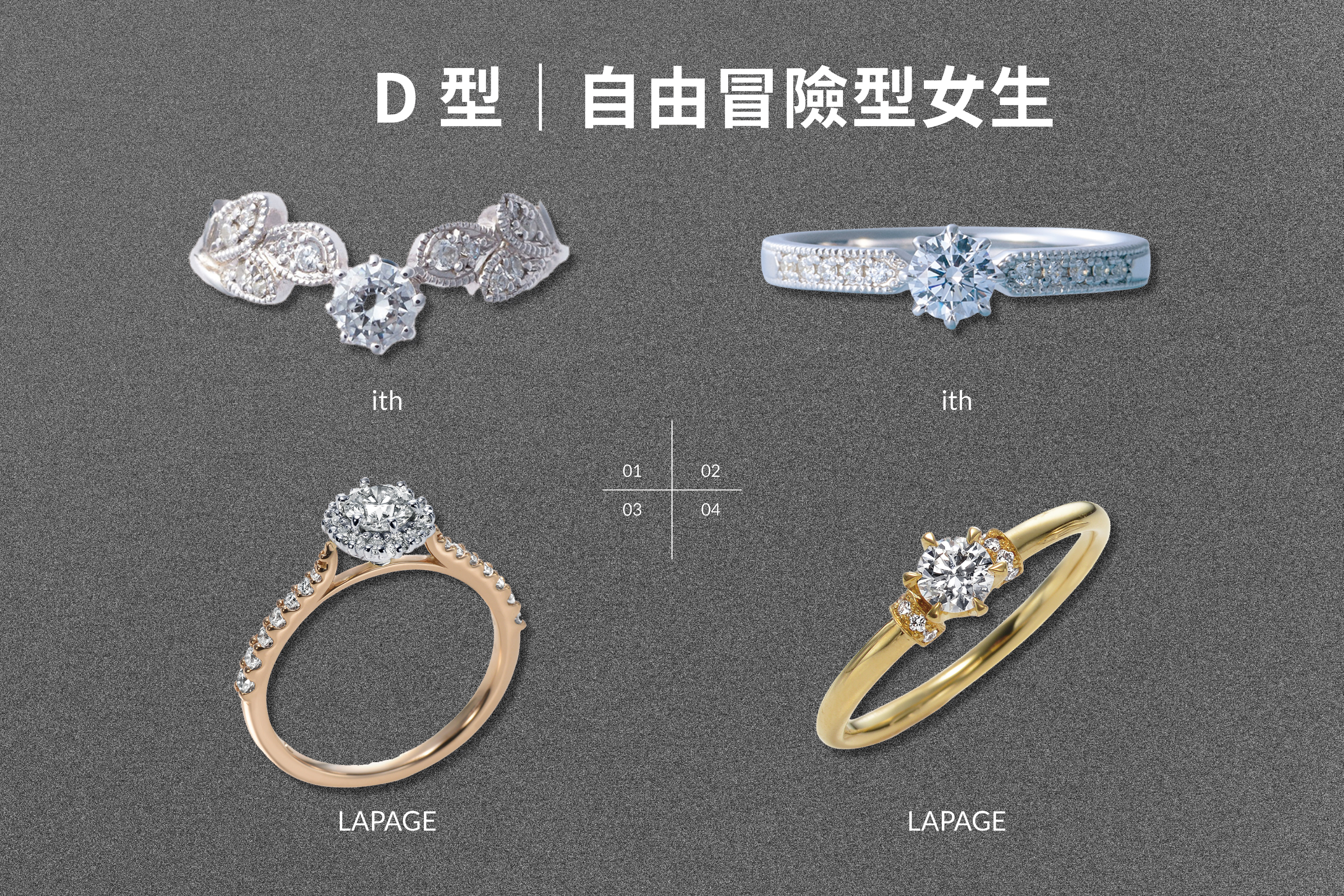 求婚戒指,鑽戒挑選,求婚鑽戒,婚戒推薦,鑽戒品牌